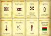 Some West African Adinkra symbols with explanation