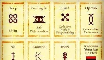Some West African Adinkra symbols with explanation